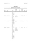 NONTYPABLE HAEMOPHILUS INFLUENZAE ANTIGENS diagram and image