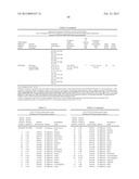 NONTYPABLE HAEMOPHILUS INFLUENZAE ANTIGENS diagram and image