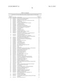 NONTYPABLE HAEMOPHILUS INFLUENZAE ANTIGENS diagram and image