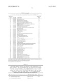 NONTYPABLE HAEMOPHILUS INFLUENZAE ANTIGENS diagram and image