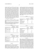 COMPOSITIONS COMPRISING PAULOWNIA TOMENTOSA WOOD EXTRACTS AND USES THEREOF diagram and image