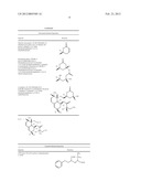 FIXED DOSE DRUG COMBINATION FORMULATIONS diagram and image