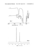 HOLLOW SILICA PARTICLE WITH A POLYMER THEREON diagram and image