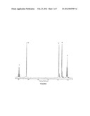 Amidate Precursors For Depositing Metal Containing Films diagram and image