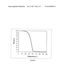 Amidate Precursors For Depositing Metal Containing Films diagram and image