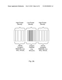 INDEX MODIFIED COATING ON POLYMER SUBSTRATE diagram and image
