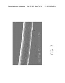 MARCO-SCALE CARBON NANOTUBE TUBE STRUCTURE diagram and image