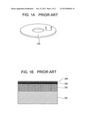 METHOD OF MANUFACTURING MAGNETIC RECORDING MEDIUM AND MAGNETIC RECORDING     MEDIUM MANUFACTURED USING THE SAME diagram and image