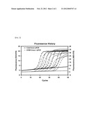 KIT FOR DETECTING HEPATITIS B VIRUS AND METHOD FOR DETECTING HEPATITIS B     VIRUS USING THE SAME diagram and image