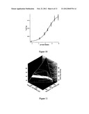 NOVEL GOLD NANOSTRUCTURES AND METHODS OF USE diagram and image