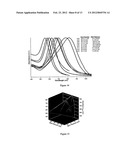 NOVEL GOLD NANOSTRUCTURES AND METHODS OF USE diagram and image