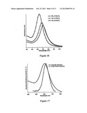 NOVEL GOLD NANOSTRUCTURES AND METHODS OF USE diagram and image