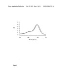 Methods for detecting nucleic acid hybridization diagram and image