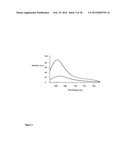 Methods for detecting nucleic acid hybridization diagram and image