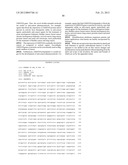 JARID1B FOR TARGET GENE OF CANCER THERAPY AND DIAGNOSIS diagram and image