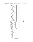 NOVEL GENES ENCODING PROTEINS HAVING PROGNOSTIC, DIAGNOSTIC, PREVENTIVE,     THERAPEUTIC, AND OTHER USES diagram and image