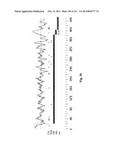 NOVEL GENES ENCODING PROTEINS HAVING PROGNOSTIC, DIAGNOSTIC, PREVENTIVE,     THERAPEUTIC, AND OTHER USES diagram and image