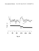 NOVEL GENES ENCODING PROTEINS HAVING PROGNOSTIC, DIAGNOSTIC, PREVENTIVE,     THERAPEUTIC, AND OTHER USES diagram and image