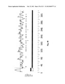 NOVEL GENES ENCODING PROTEINS HAVING PROGNOSTIC, DIAGNOSTIC, PREVENTIVE,     THERAPEUTIC, AND OTHER USES diagram and image