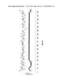 NOVEL GENES ENCODING PROTEINS HAVING PROGNOSTIC, DIAGNOSTIC, PREVENTIVE,     THERAPEUTIC, AND OTHER USES diagram and image