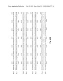 NOVEL GENES ENCODING PROTEINS HAVING PROGNOSTIC, DIAGNOSTIC, PREVENTIVE,     THERAPEUTIC, AND OTHER USES diagram and image