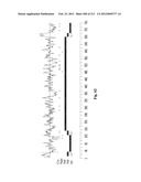 NOVEL GENES ENCODING PROTEINS HAVING PROGNOSTIC, DIAGNOSTIC, PREVENTIVE,     THERAPEUTIC, AND OTHER USES diagram and image