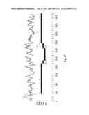 NOVEL GENES ENCODING PROTEINS HAVING PROGNOSTIC, DIAGNOSTIC, PREVENTIVE,     THERAPEUTIC, AND OTHER USES diagram and image