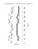 NOVEL GENES ENCODING PROTEINS HAVING PROGNOSTIC, DIAGNOSTIC, PREVENTIVE,     THERAPEUTIC, AND OTHER USES diagram and image