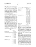 NOVEL GENES ENCODING PROTEINS HAVING PROGNOSTIC, DIAGNOSTIC, PREVENTIVE,     THERAPEUTIC, AND OTHER USES diagram and image