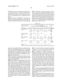 NOVEL GENES ENCODING PROTEINS HAVING PROGNOSTIC, DIAGNOSTIC, PREVENTIVE,     THERAPEUTIC, AND OTHER USES diagram and image