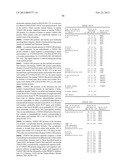 NOVEL GENES ENCODING PROTEINS HAVING PROGNOSTIC, DIAGNOSTIC, PREVENTIVE,     THERAPEUTIC, AND OTHER USES diagram and image