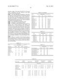 NOVEL GENES ENCODING PROTEINS HAVING PROGNOSTIC, DIAGNOSTIC, PREVENTIVE,     THERAPEUTIC, AND OTHER USES diagram and image