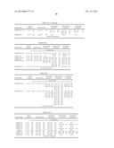 NOVEL GENES ENCODING PROTEINS HAVING PROGNOSTIC, DIAGNOSTIC, PREVENTIVE,     THERAPEUTIC, AND OTHER USES diagram and image