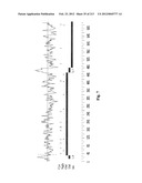 NOVEL GENES ENCODING PROTEINS HAVING PROGNOSTIC, DIAGNOSTIC, PREVENTIVE,     THERAPEUTIC, AND OTHER USES diagram and image