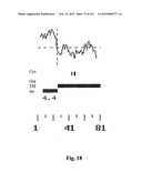 NOVEL GENES ENCODING PROTEINS HAVING PROGNOSTIC, DIAGNOSTIC, PREVENTIVE,     THERAPEUTIC, AND OTHER USES diagram and image