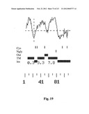 NOVEL GENES ENCODING PROTEINS HAVING PROGNOSTIC, DIAGNOSTIC, PREVENTIVE,     THERAPEUTIC, AND OTHER USES diagram and image