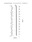 NOVEL GENES ENCODING PROTEINS HAVING PROGNOSTIC, DIAGNOSTIC, PREVENTIVE,     THERAPEUTIC, AND OTHER USES diagram and image