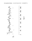 NOVEL GENES ENCODING PROTEINS HAVING PROGNOSTIC, DIAGNOSTIC, PREVENTIVE,     THERAPEUTIC, AND OTHER USES diagram and image