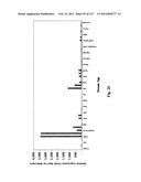 NOVEL GENES ENCODING PROTEINS HAVING PROGNOSTIC, DIAGNOSTIC, PREVENTIVE,     THERAPEUTIC, AND OTHER USES diagram and image