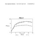 PREPARATION OF PROTECTIVE ANTIGEN diagram and image