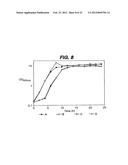 PREPARATION OF PROTECTIVE ANTIGEN diagram and image