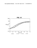 PREPARATION OF PROTECTIVE ANTIGEN diagram and image