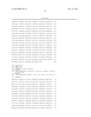 PREPARATION OF PROTECTIVE ANTIGEN diagram and image