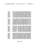 Compositions And Methods Comprising Alpha-Amylase Variants With Altered     Properties diagram and image