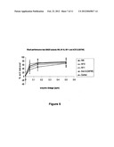 Compositions And Methods Comprising Alpha-Amylase Variants With Altered     Properties diagram and image