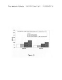 Compositions And Methods Comprising Alpha-Amylase Variants With Altered     Properties diagram and image