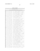 Compositions And Methods Comprising Alpha-Amylase Variants With Altered     Properties diagram and image