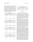 Compositions And Methods Comprising Alpha-Amylase Variants With Altered     Properties diagram and image