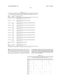 Compositions And Methods Comprising Alpha-Amylase Variants With Altered     Properties diagram and image