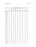 Compositions And Methods Comprising Alpha-Amylase Variants With Altered     Properties diagram and image